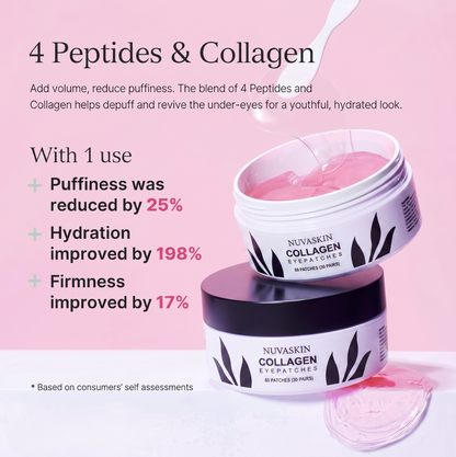Collagen EyePatch